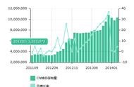 三五互聯(lián)域名平臺 域名買賣網(wǎng)站