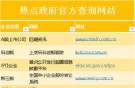 去哪個網(wǎng)站找企業(yè)的財務報表 怎么查一個企業(yè)的財務報表