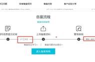 建網(wǎng)站的域名放哪個(gè)平臺(tái) 一級(jí)域名建站
