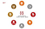 化妝品網(wǎng)站源碼自然 自然蔻化妝品怎么樣