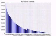 北京泰能公司網(wǎng)站 北京公司注冊