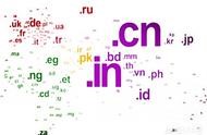 網(wǎng)站設(shè)計路徑 網(wǎng)站設(shè)計模板
