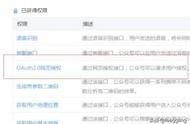測試號網(wǎng)頁授權(quán)回調(diào)域名 域名注冊