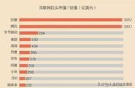 中國(guó)有多少個(gè)網(wǎng)站企業(yè) 信用中國(guó)企業(yè)查詢系統(tǒng)