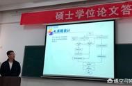 數據結構設計域名 設計公司排名