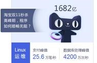 運維負責做網(wǎng)站嗎 運維是做什么的