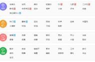 聽歌曲網(wǎng)站源碼 歌曲大全免費聽mp3