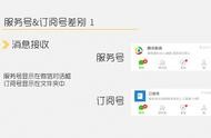 微信公眾號跟域名的區(qū)別 微信公眾號推廣