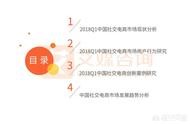 淺談電商網(wǎng)站設(shè)計(jì)的突破點(diǎn) 電商設(shè)計(jì)網(wǎng)站