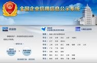 查詢發(fā)債企業(yè)的網(wǎng)站 全國企業(yè)查詢網(wǎng)站