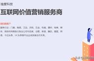 幸福坐標(biāo)網(wǎng)站公司 時(shí)光坐標(biāo)公司怎么樣