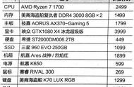 臺(tái)式電腦什么配置好 最適合打游戲的電腦配置