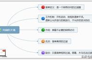 防火墻攔截域名 域名被墻解決辦法