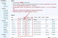 專業(yè)過期域名搶注平臺 如何搶注好域名