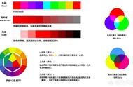 設(shè)計(jì)師色彩搭配網(wǎng)站 設(shè)計(jì)師顏色搭配口訣