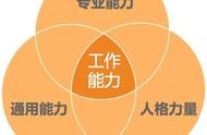 網(wǎng)站電商設(shè)計怎么樣 電商設(shè)計網(wǎng)站推薦