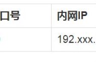 網(wǎng)站sll端口配置 ssl一定要用443端口嗎