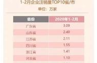 江蘇省小微企業(yè)協(xié)會(huì)官方網(wǎng)站 江蘇省小微企業(yè)名錄