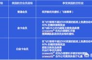 積分制度網(wǎng)站源碼 源碼網(wǎng)