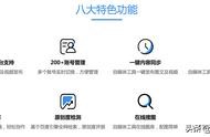 樂觀號(hào)網(wǎng)站源碼 選號(hào)網(wǎng)源碼