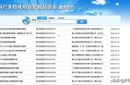 備案查詢查不到的網(wǎng)站 國家備案網(wǎng)查詢