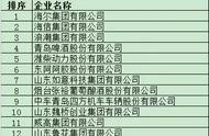 微山縣供電公司網(wǎng)站 微山縣供電局聯(lián)系方式