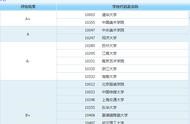美術(shù)高考設(shè)計(jì)網(wǎng)站 美術(shù)高考設(shè)計(jì)類考題