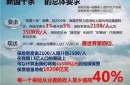 廈門太平洋壽險公司網(wǎng)站 太平洋壽險怎么退保