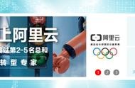 騰訊的服務(wù)器阿里的域名解析 阿里云域名解析怎么弄