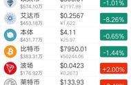 網(wǎng)站源碼交易平臺(tái) 游戲源碼購買