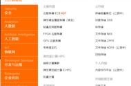 建視頻網(wǎng)站最好選海外服務(wù)器 搭建局域網(wǎng)服務(wù)器