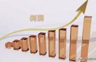 域名費(fèi)的現(xiàn)金流量 域名費(fèi)是什么費(fèi)用