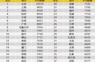 鄭州企業(yè)招聘是在哪個網(wǎng)站招聘 招聘人員在什么網(wǎng)站招
