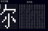 網(wǎng)站服務(wù)器1m帶寬夠用嗎 1m帶寬服務(wù)器能干嘛