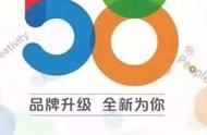 自己做網(wǎng)站要買域名嗎 網(wǎng)站的域名從哪里購買