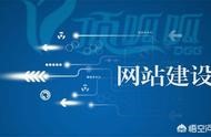 海外高端網(wǎng)站建設(shè) 網(wǎng)站建設(shè)