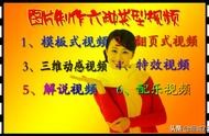 怎么制作網(wǎng)站上的圖片視頻軟件 免費(fèi)制作視頻的軟件