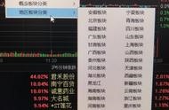 上市公司股票在哪個網(wǎng)站查詢 怎樣查詢股票代碼