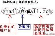 手機(jī)號碼的郵箱的域名是什么 如何申請域名郵箱
