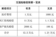 安心保險公司官方網(wǎng)站 網(wǎng)上的安心保險靠譜嗎