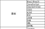 成都試金石軟件開發(fā)公司網(wǎng)站 軟件開發(fā)公司推薦