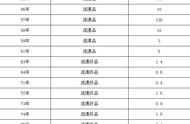黑龍江建設(shè)銀行網(wǎng)官方網(wǎng)站 建行黑龍江省分行領(lǐng)導