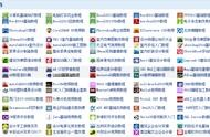 廬江英語(yǔ)網(wǎng)站源碼合買(mǎi) 英語(yǔ)口語(yǔ)