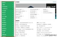 網(wǎng)站源碼出售的介紹 源碼網(wǎng)