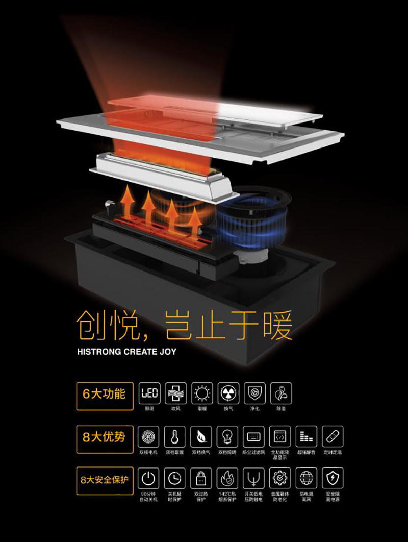 集成吊頂