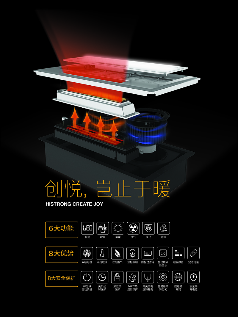 集成墻面
